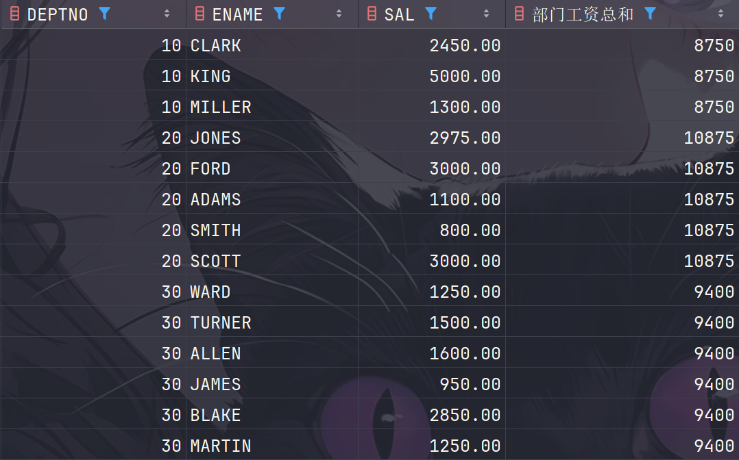 分析函数示例结果